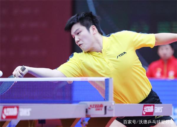 内最高水平 内最高水平