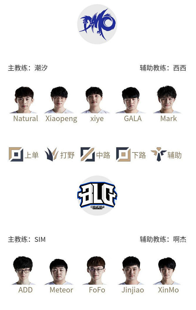 现潜力的年 现潜力的年