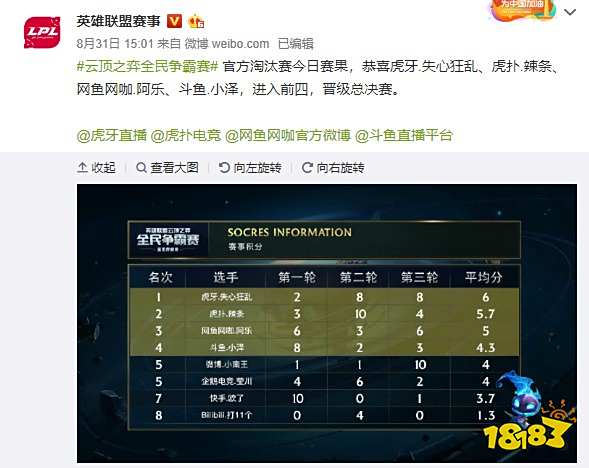 赛季常规赛 赛季常规赛