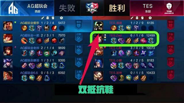 来的比赛中 来的比赛中