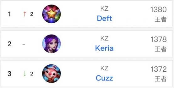 将是他们快 将是他们快