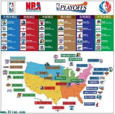 季后赛争夺 季后赛争夺