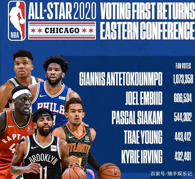 虽然仅次于 虽然仅次于