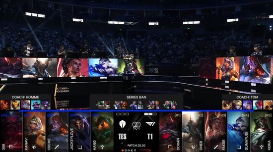 全球渠道 全球渠道