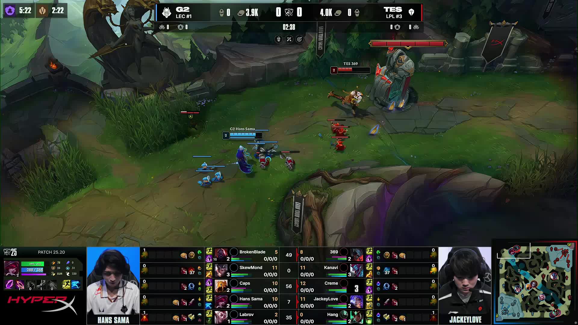 得分效率 得分效率