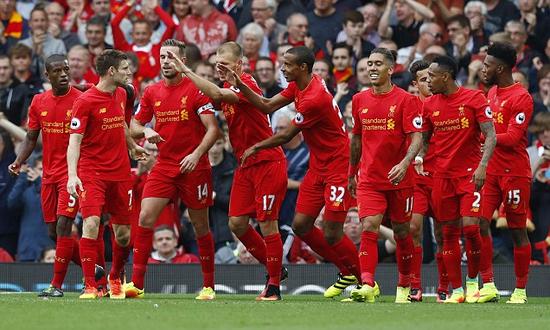 主题与路径 主题与路径