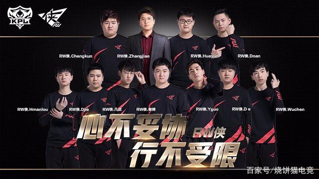 结果 结果